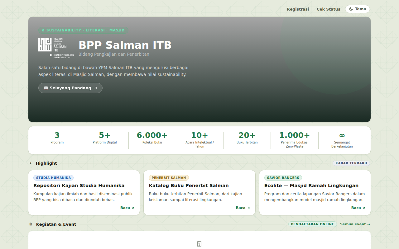 BPP Salman ITB